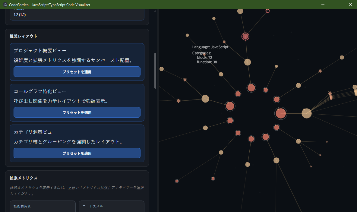 プロジェクト概要ビュー - 複雑度と拡張メトリクスを強調するサンバースト配置 プロジェクト概要ビュー
